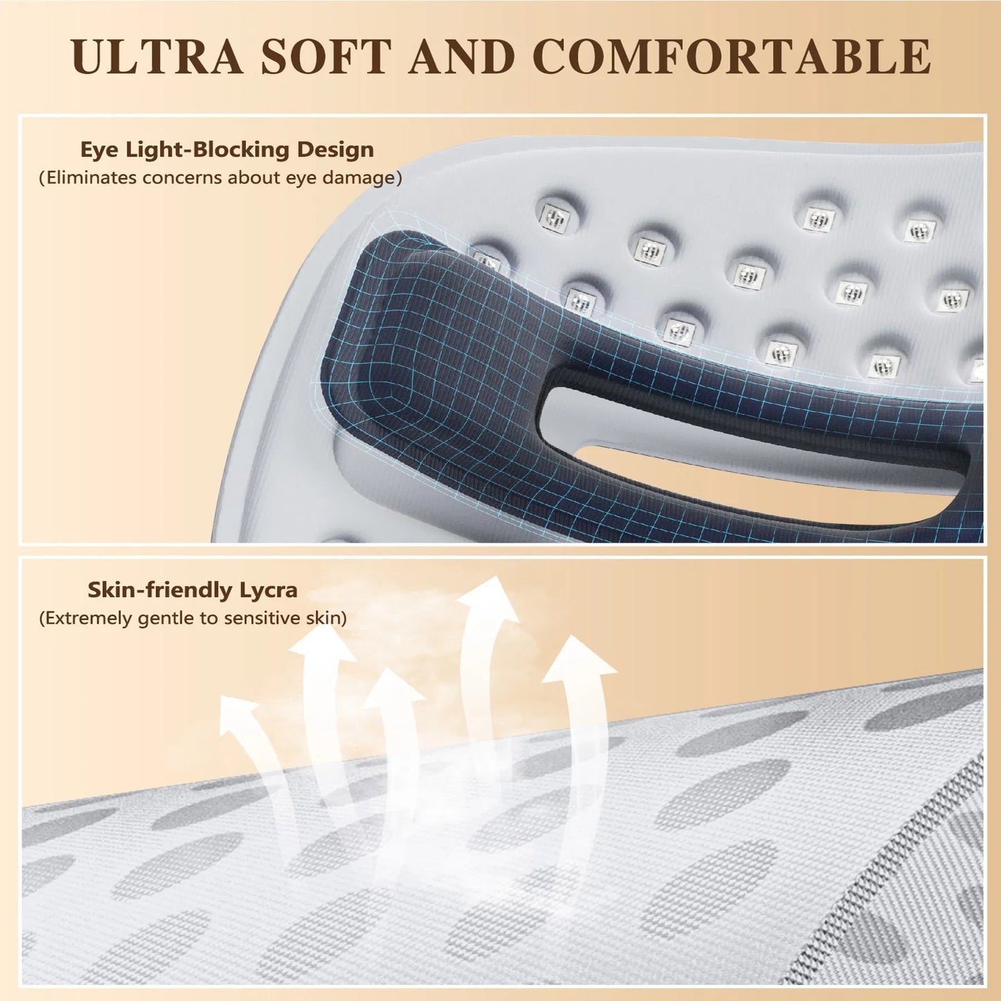 LumiGlow LED Therapy Mask