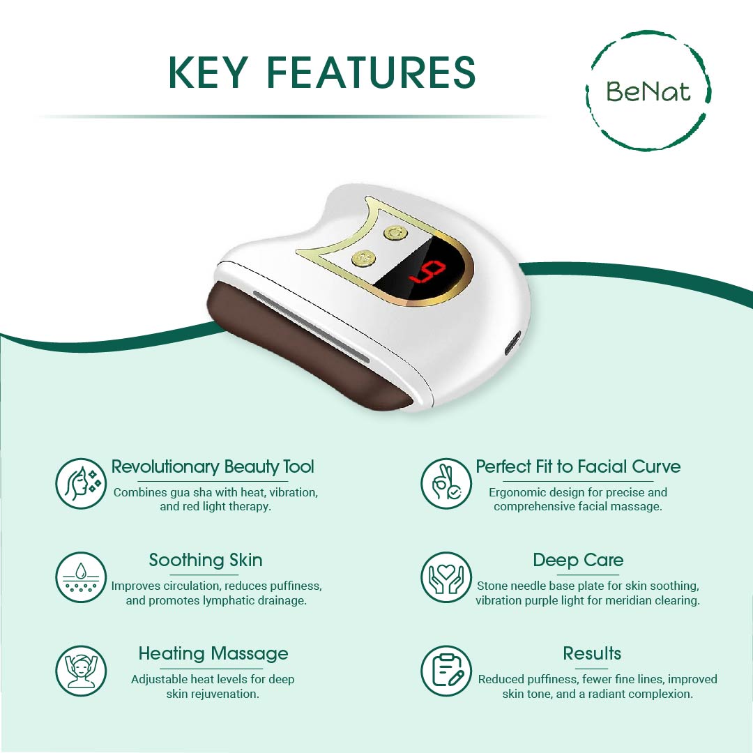 SculptGlow  Electric Gua Sha