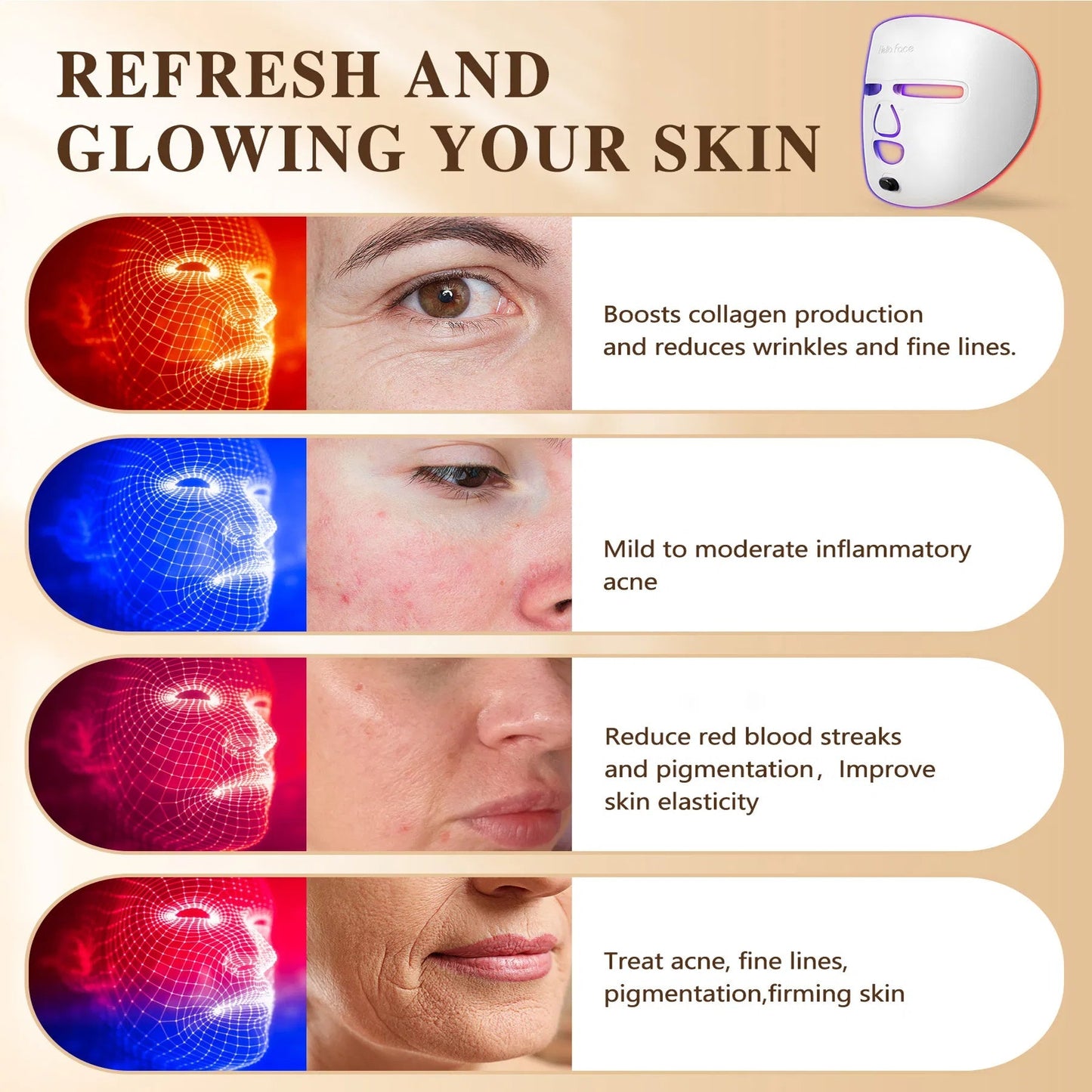 LumiGlow  LED Therapy Mask