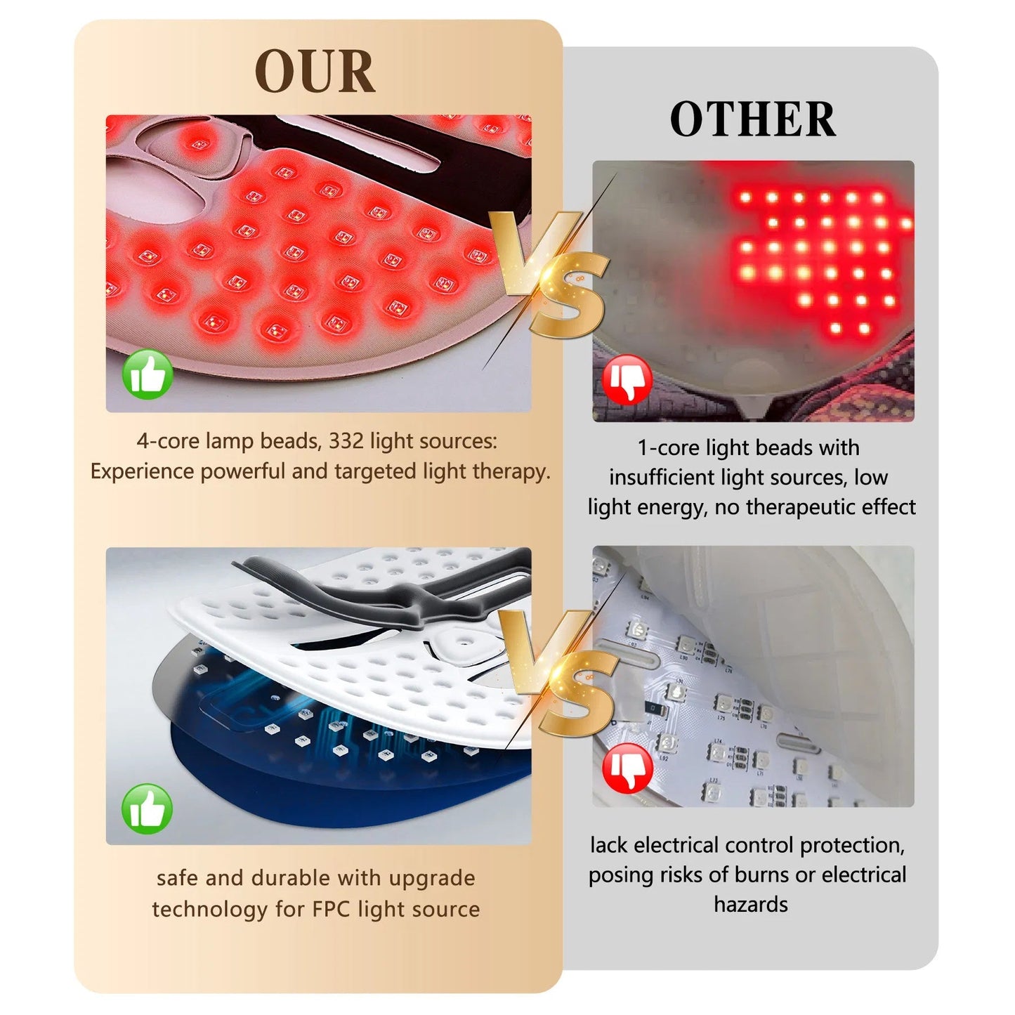 LumiGlow  LED Therapy Mask